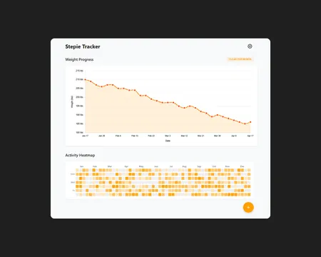 Stepie Tracker